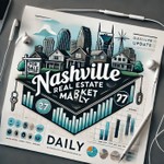 Logo of the podcast Nashville Real Estate Market Podcast Nashville Real Estate Market