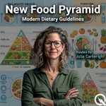 Podcast New Food Pyramid