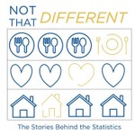 Logo of the podcast Not That Different Podcast Not That Different