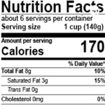 Logo of the podcast Nutrition Facts Podcast Nutrition Facts