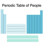 Logo of the podcast Periodic Table of People Logo of the podcast Periodic Table of People