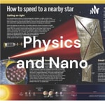 Logo of the podcast Physics and Nano Podcast Physics and Nano