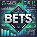 Podcast Prediction Market News