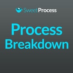Logo of the podcast Process Breakdown Podcast (audio) Podcast Process Breakdown Podcast (audio)