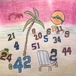 Logo of the podcast Retired Numbers Podcast Retired Numbers