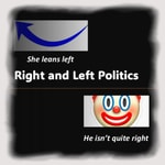 Logo of the podcast Right and Left Politics Podcast Right and Left Politics