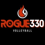 Logo of the podcast Rogue330 Volleyball FanCast