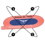 Science on Track Podcast Science on Track