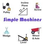 Logo of the podcast Simple Machines Podcast Simple Machines
