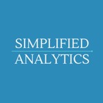 Logo of the podcast Simplifying Analytics for Small Businesses Podcast Simplifying Analytics for Small Businesses
