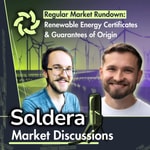Logo of the podcast Soldera Markets Podcast Soldera Markets
