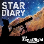 Logo of the podcast Star Diary