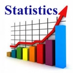 Logo of the podcast Statistics Made Simple Missing podcast logo
