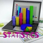 Logo of the podcast STATISTICS Podcast STATISTICS