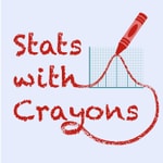 Logo of the podcast Statistics with Crayons