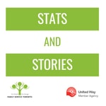 Logo of the podcast Stats and Stories Podcast Stats and Stories