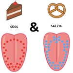 Logo of the podcast Süß & Salzig Podcast Süß & Salzig