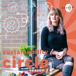 Logo of the podcast Sustainability Circle Podcast Sustainability Circle