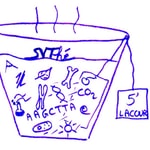 Logo of the podcast SVThé Podcast SVThé
