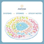 Logo of the podcast Systems, Stories and Sticky Notes Podcast Systems, Stories and Sticky Notes