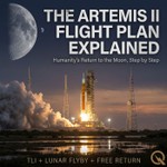 Podcast The Artemis II Flight Plan Explained