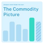 Logo of the podcast The Commodity Picture Podcast The Commodity Picture