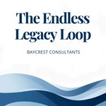 Logo of the podcast The Endless Legacy Loop Podcast The Endless Legacy Loop