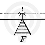 The Fulcrum of Courage Podcast The Fulcrum of Courage