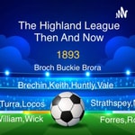 Logo of the podcast The Highland league then and now Podcast The Highland league then and now