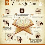 Logo of the podcast The Holy Quran & Science Podcast The Holy Quran & Science