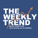 Logo of the podcast The Weekly Trend Podcast The Weekly Trend