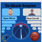 Logo of the podcast The Wizards Groupchat Podcast The Wizards Groupchat