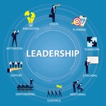Transform & Lead: Daily Insights for Workplace Success Podcast Transform & Lead: Daily Insights for Workplace Success