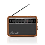 Logo of the podcast Transistor Radio Podcast Transistor Radio