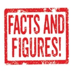 Logo of the podcast Unite: Facts and Figures Podcast Unite: Facts and Figures