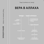Logo of the podcast Вера в Аллаха Podcast Вера в Аллаха