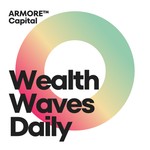 Logo of the podcast Wealth Waves Daily Podcast Wealth Waves Daily