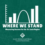 Where We Stand: Measuring Success for the St. Louis Region Where We Stand: Measuring Success for the St. Louis Region
