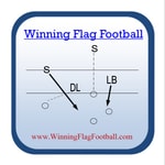 Logo of the podcast Winning Flag Football Podcast Winning Flag Football