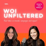 Logo of the podcast WOI Unfiltered Podcast WOI Unfiltered